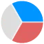 XFM Palawan