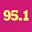 95.1 Kiss FM Jakarta
