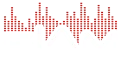Slam 101.1