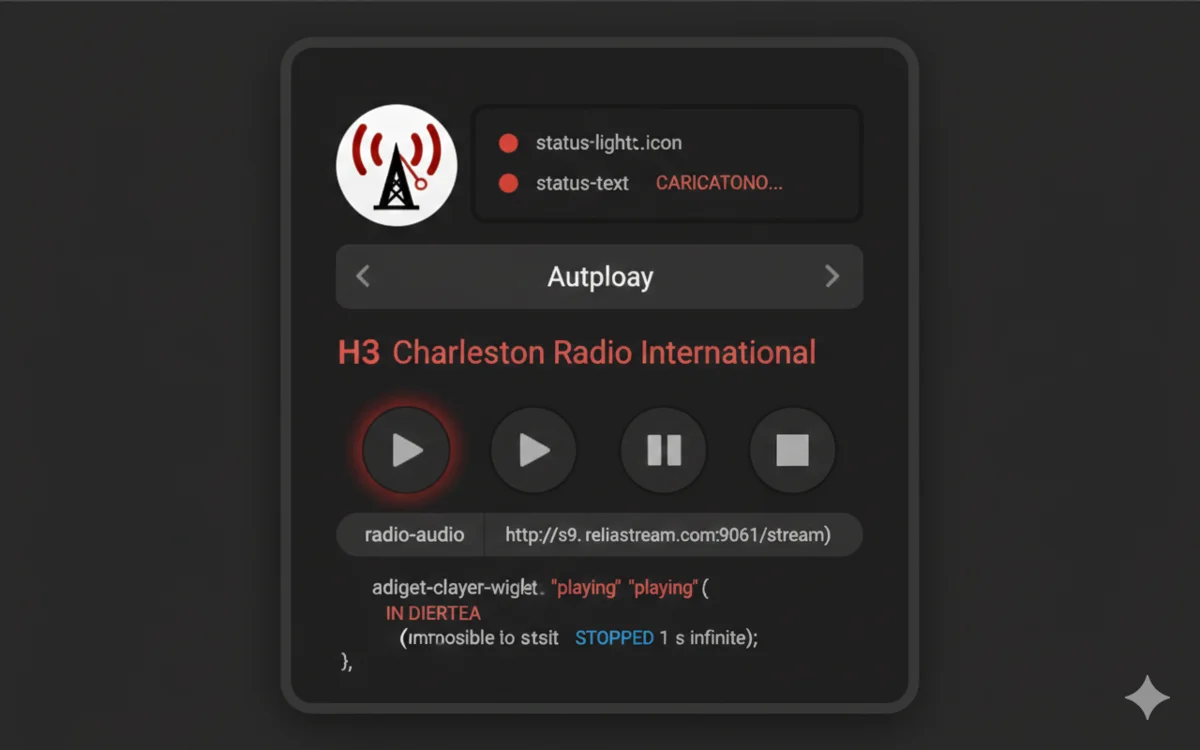 Charleston Radio Intenational