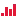 WNYC-FM 93.9 New York Public Radio
