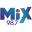 Mix 98.7