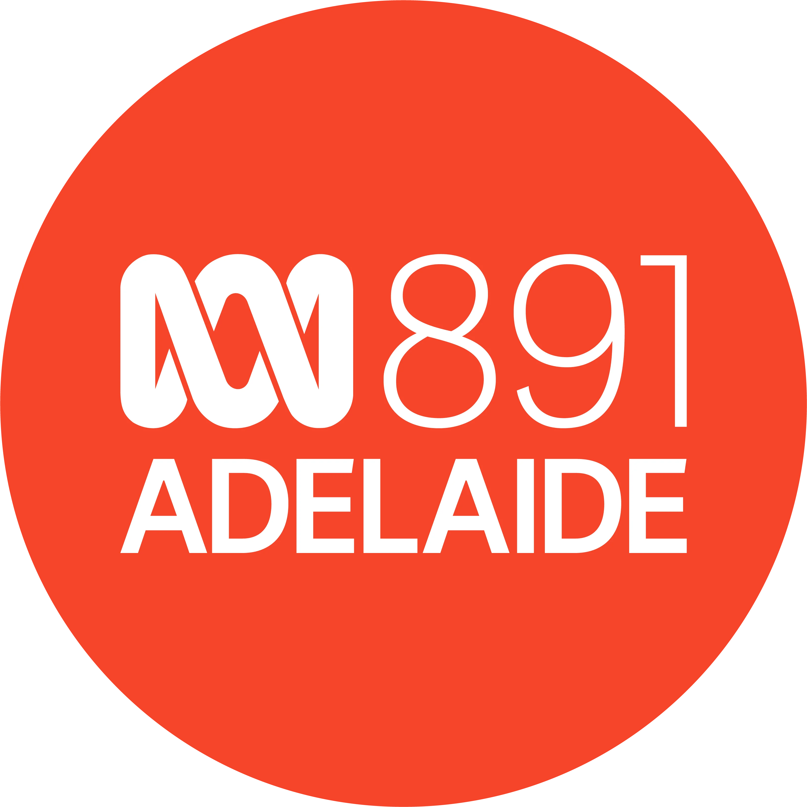 891 ABC Adelaide