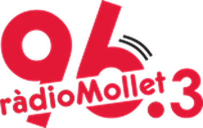 Ràdio Mollet