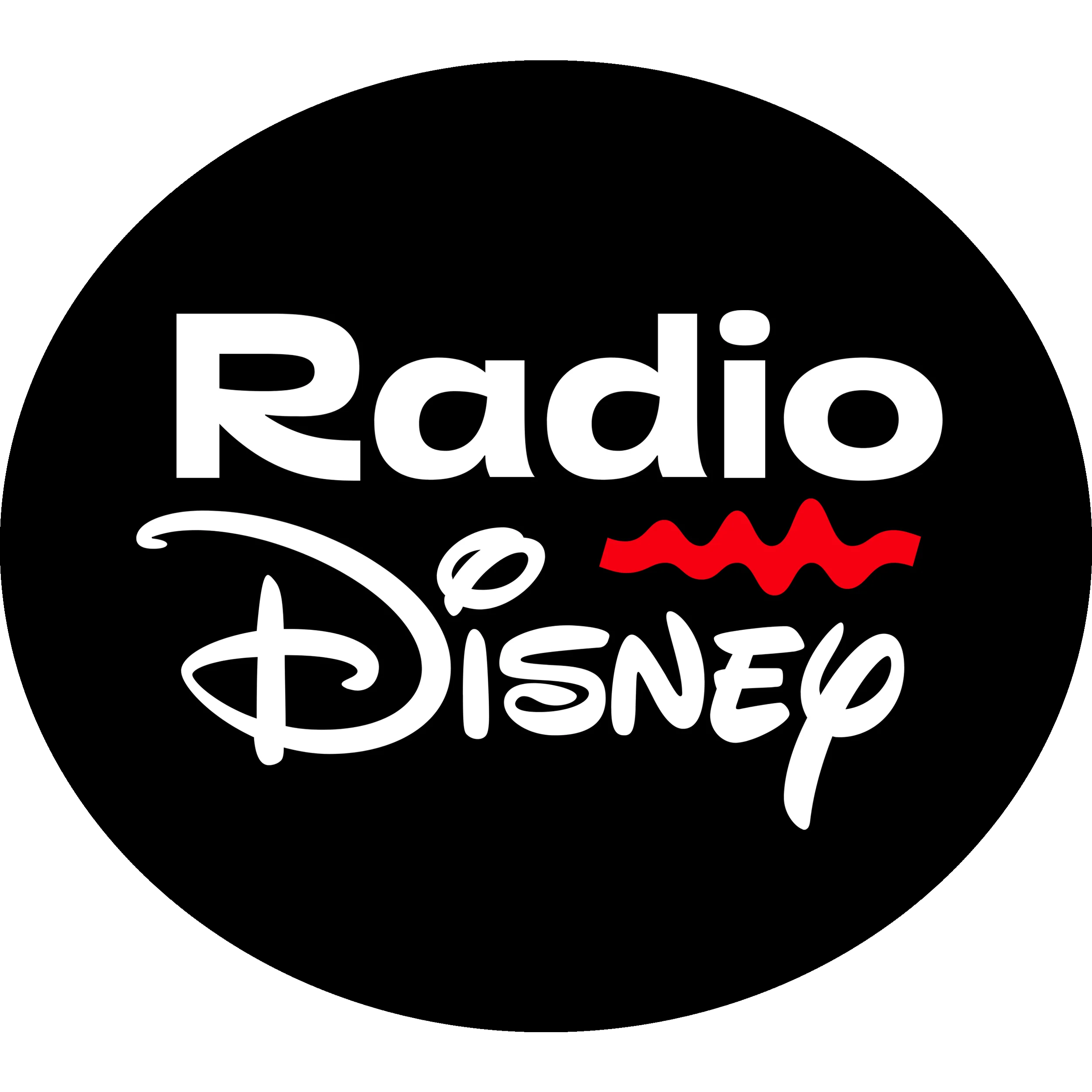 Radio Disney Peru