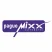 MIXX