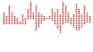 SLAM 101.1