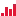 WNYC-FM 93.9 New York Public Radio