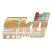 Sky 100.7