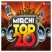 Mirchi Top 20