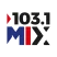 MIX (León) - 103.1 FM - XHXF-FM - Grupo ACIR - León, Guanajuato