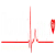 Παλμός 94,9
