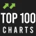 -- # TOP 100 CHARTS --- DJ MIXES -- Pop, Rock, Dance, House, Techno, Trance, Electro, Hip-Hop, Rap, RnB, Reggaeton, Latin, Jazz, Blues, Soul, Funk, Metal, Indie, Alternative, Chillout, Lounge, Ambient, Classical, Acoustic, Party, Hits, Charts, Oldies, 80s, 90s, EDM, Club, Deep House, Tropical, Mood, Love Songs, Workout, Relax