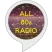 All 80s Radio
