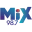 Mix 98.7