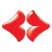 Kiss 101.2
