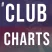 Club Charts -  DEEJAY & REMIX Radio @ NON-STOP MUSIC, Ibiza House, Sunset Lounge, Melodic Music, EDM, Deep House, Dance Music, Techno & Hypertechno, Rave Charts, Top 40 Charts, Latin, Reggaeton Music, Moombahton, Urban Hits, HipHop, Party & Clubbing Radio, Trending Charts, RnB, 90s, 90er, Eurodance, Urban, DJ Mixtapes